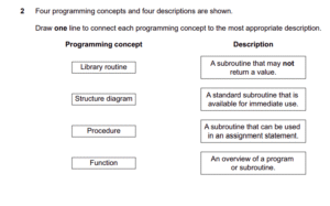 Extract of Cambridge IGCSE™ Computer Science Specimen Paper 2 for 2023 Examinations