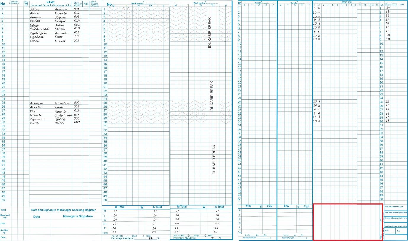 Attendance Register Showing Times School Open and Total Attendance per Week