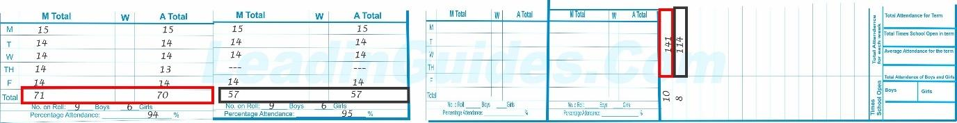 Corresponding Weekly Totals