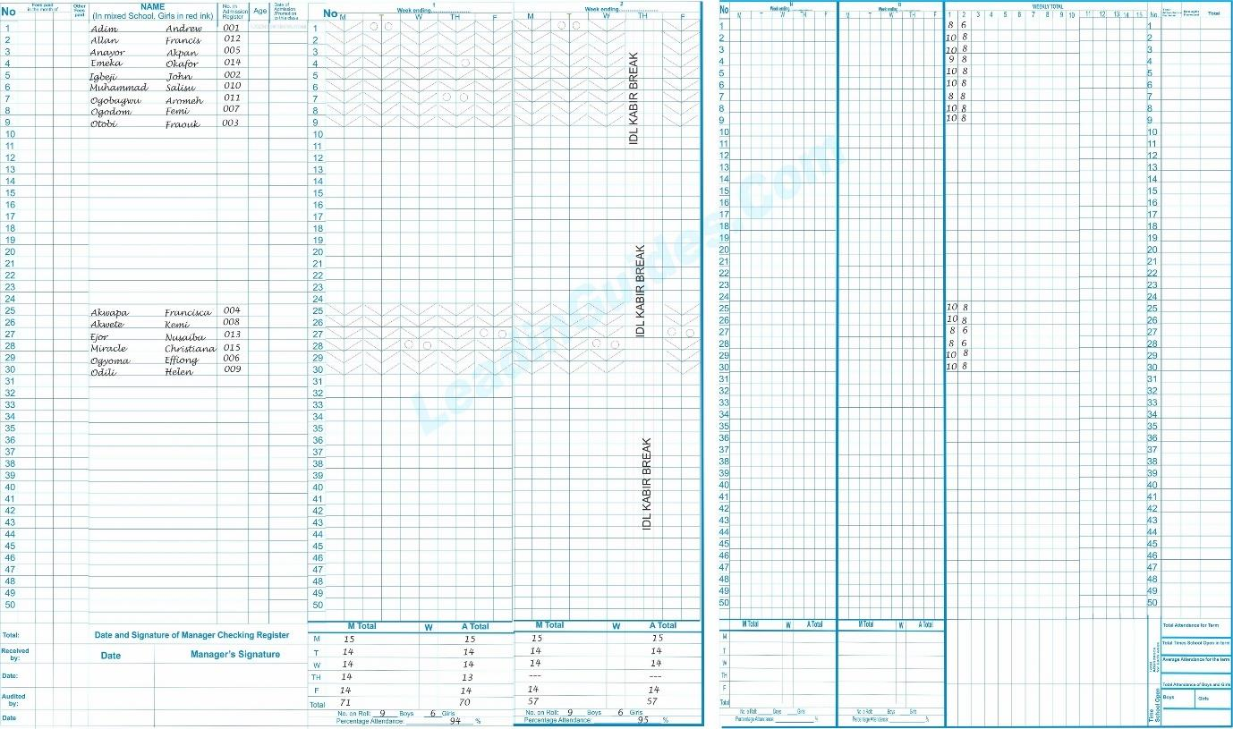 Sample Attendance Sheet with Weekly Total for two weeks