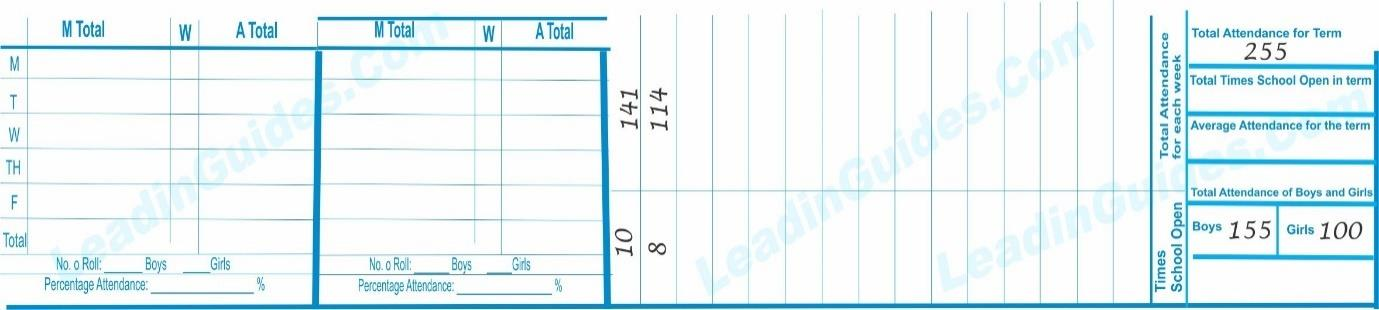 Total Attendance for Boys and Girls