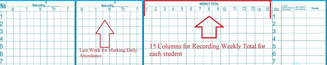 Columns for Weekly Total